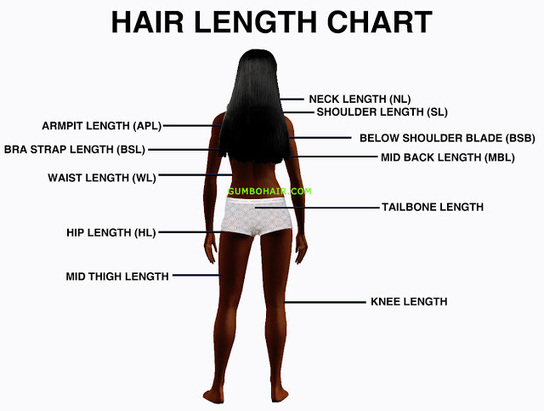NATURAL HAIR TERMINOLOGY. on Twitter. 