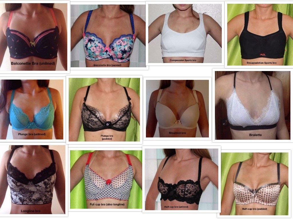 EN) – Photo Glossary: Bra fitting and Breast Shape